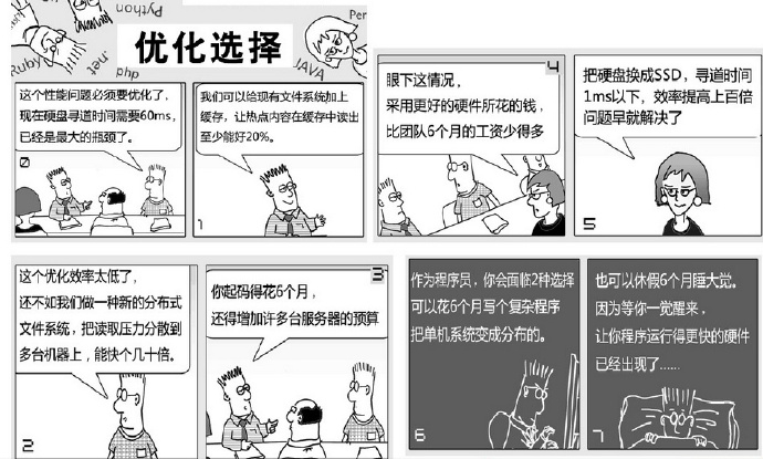 關于大型網站技術演進的思考（七）：存儲的瓶頸（7）