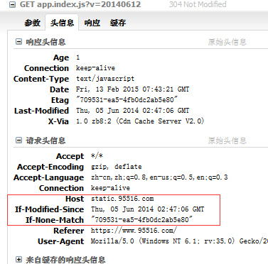 關于大型網站技術演進的思考（十三）--網站靜態化處理—CSI（5）