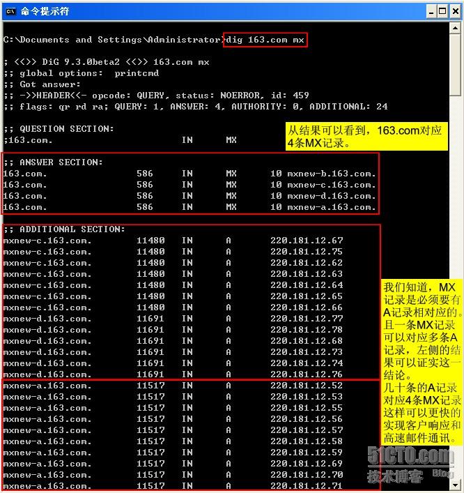 一起學DNS系列（十四）DNS查詢工具之DIG的使用（2）
