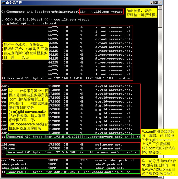 一起學DNS系列（十四）DNS查詢工具之DIG的使用（1）