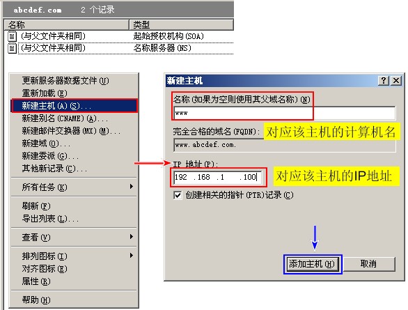一起學DNS系列（十三）圖文詳說A、CNAME、MX和NS記錄