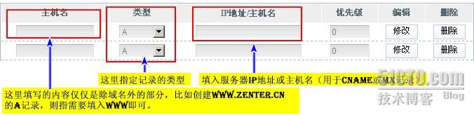 一起學DNS系列（十三）圖文詳說A、CNAME、MX和NS記錄