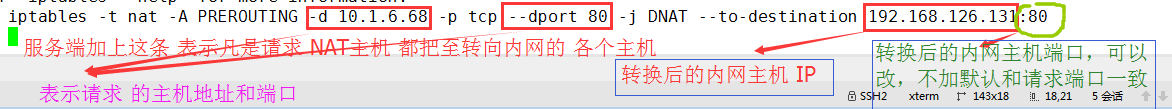 iptables/netfilter網絡防火墻：