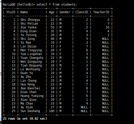 96-Mariadb-1