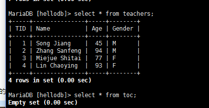 96-Mariadb-1