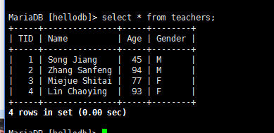96-Mariadb-1