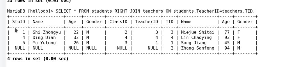 96-Mariadb-1