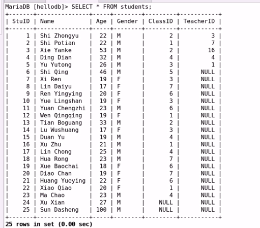 96-Mariadb-1