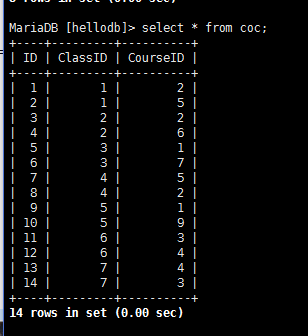 96-Mariadb-1