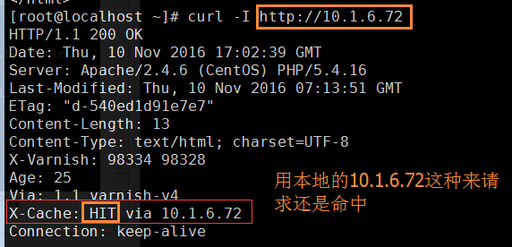 varnish 緩存服務器配置與使用