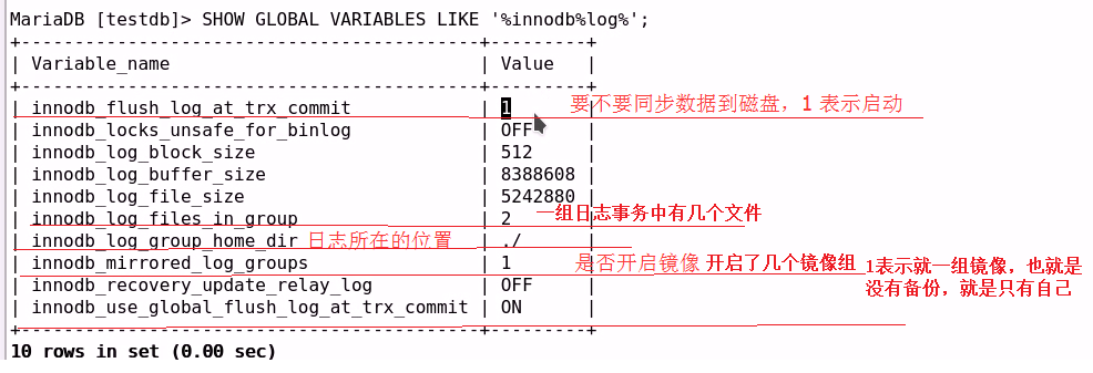 mysql并發控制