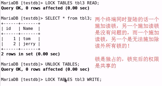 mysql并發控制