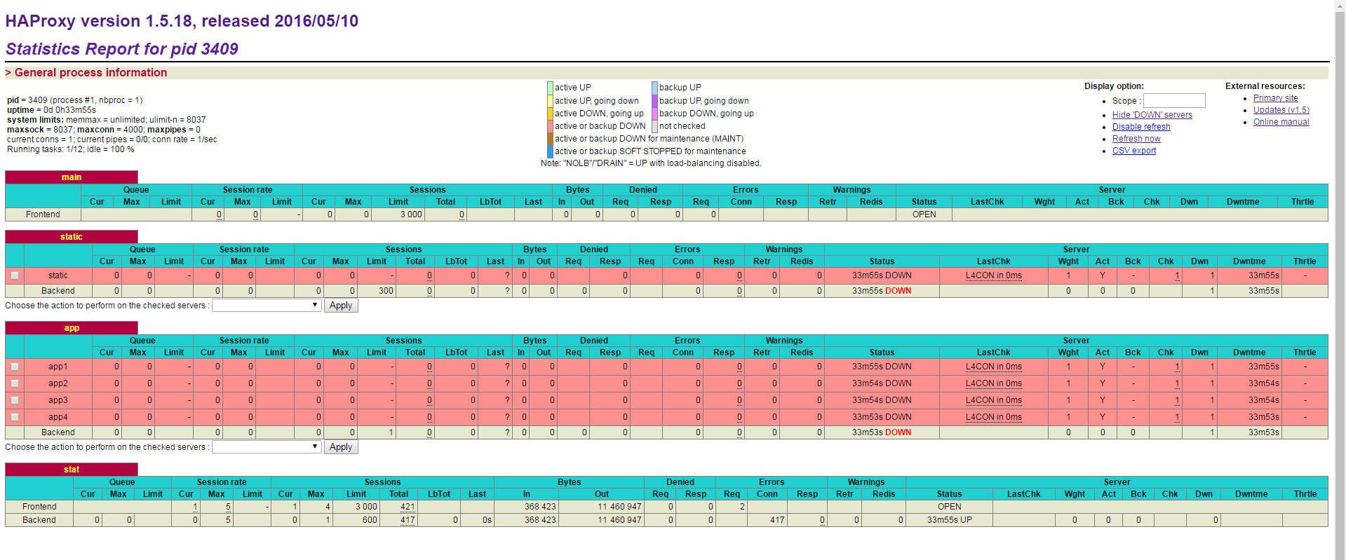 haproxy 動靜分離負載均衡、?stats頁面實現?。