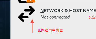 筆記三、如何在VMWare Workstation中安裝CentOS 7