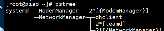 Linux進程管理