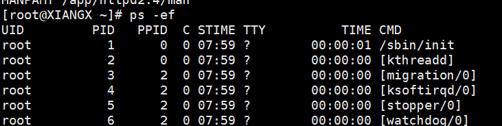 Linux進程管理