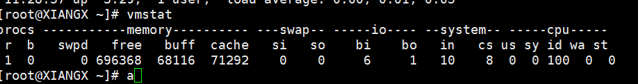 Linux進程管理