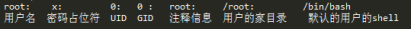linux用戶權限管理