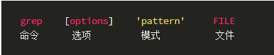grep簡述