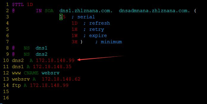 基于httpd服務實驗構建網站域名DNS解析