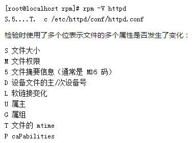 Linux RPM 命令參數使用詳解