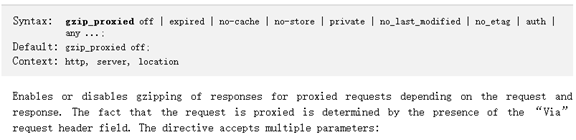 nginx 配置參數說明和實驗