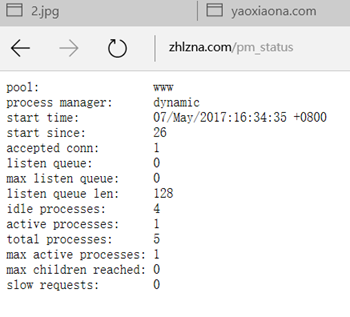 nginx 配置參數說明和實驗