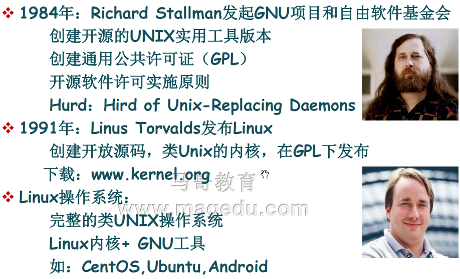 Linux基礎知識總結