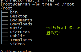 初入命令世界