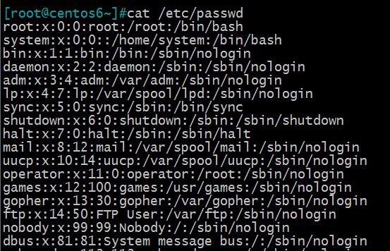 LINUX-用戶和組管理