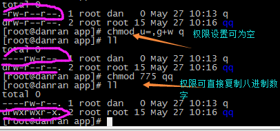 權限解析