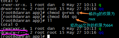 權限解析