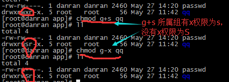 權限解析