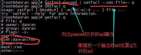 權限解析