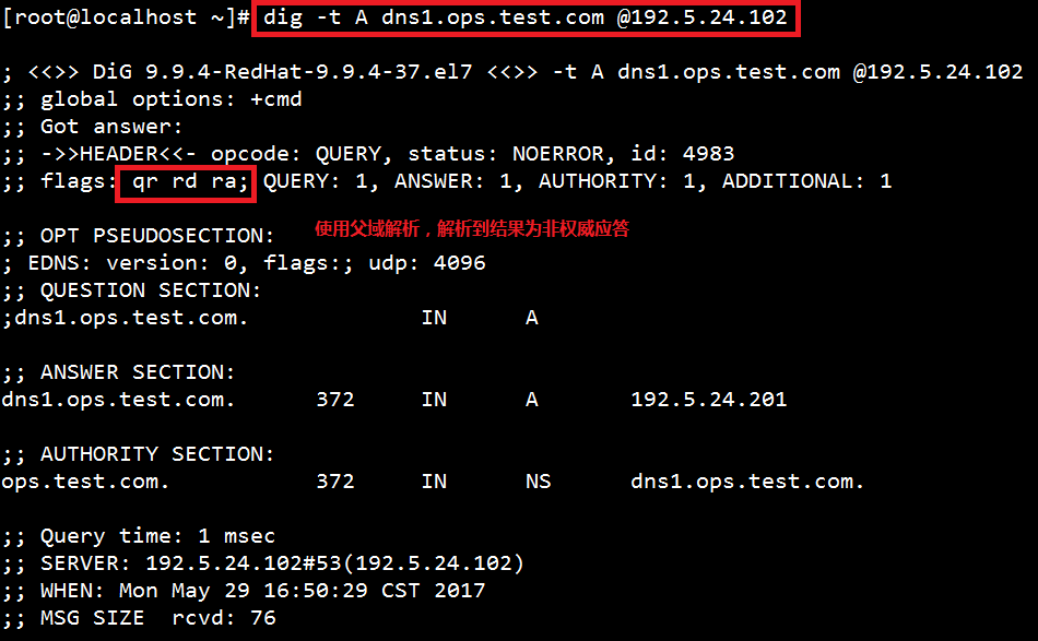 DNS-BIND