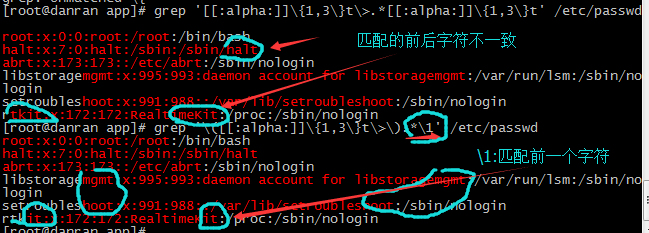 文本處理及正則表達式