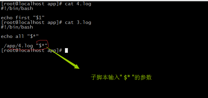 $@與$*的不同之處