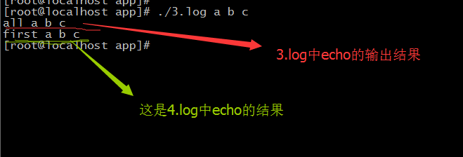 $@與$*的不同之處