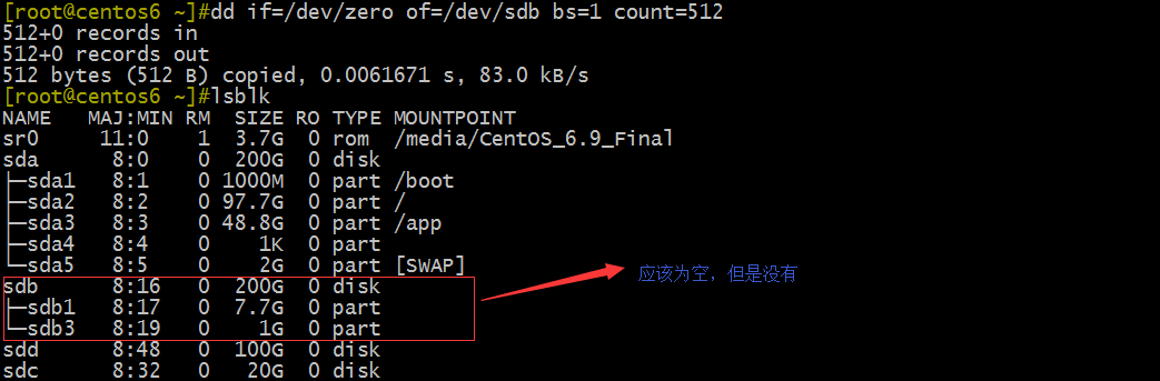 分區工具fdisk和gdisk、同步分區表（到內存）