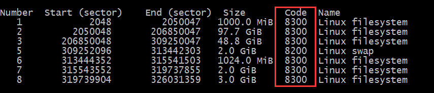 分區工具fdisk和gdisk、同步分區表（到內存）