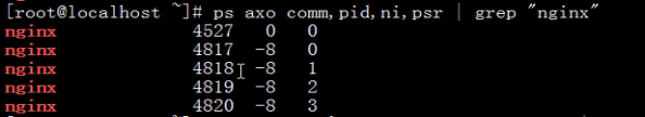 nginx在linux系統應用詳解之一基礎介紹和全局配置