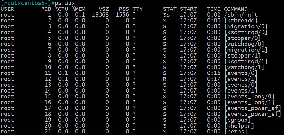 Linux-進程管理