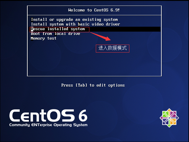 Linux-系統啟動的基本過程 以及相關破環修復實驗。