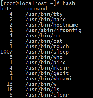 Linux開學一周的學習心得