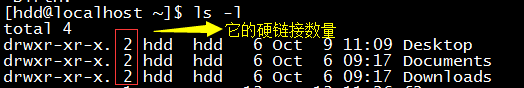 關于軟硬鏈接那些事兒