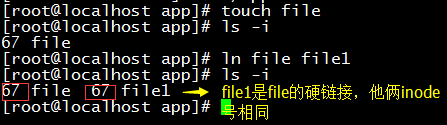 關于軟硬鏈接那些事兒