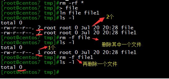 關于軟硬鏈接那些事兒