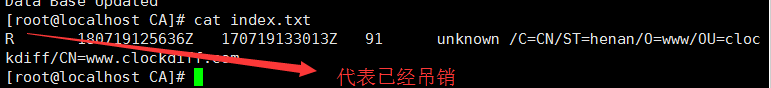 創建CA