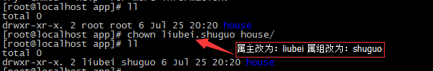文件權限