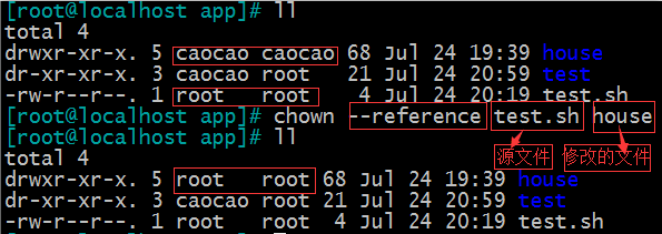 Linux 基礎（6）—— 權限